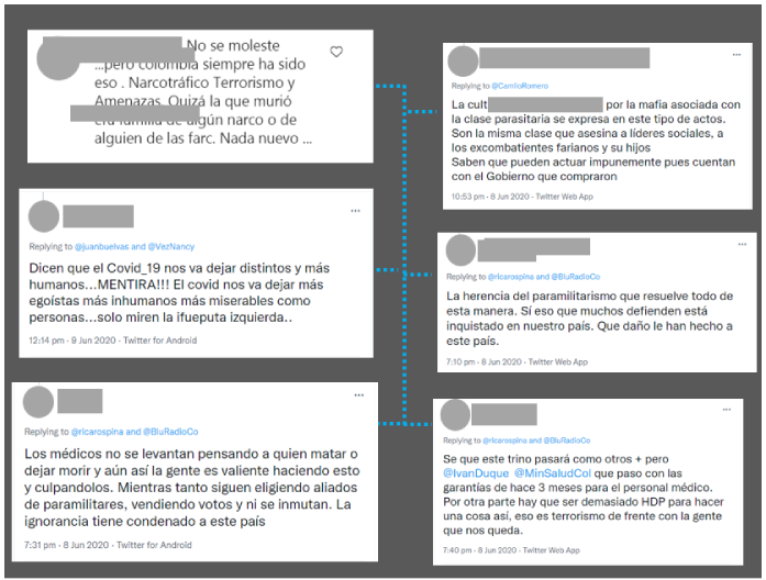Ejemplo amenaza contra médico en Soledad (Atlántico)