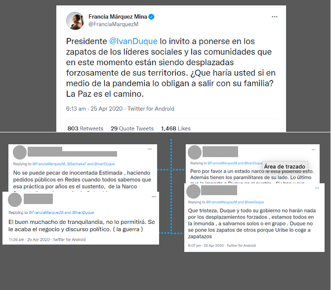 Ejemplo perfil de la líder social Francia Márquez