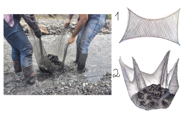 Líneas que fueron pintando