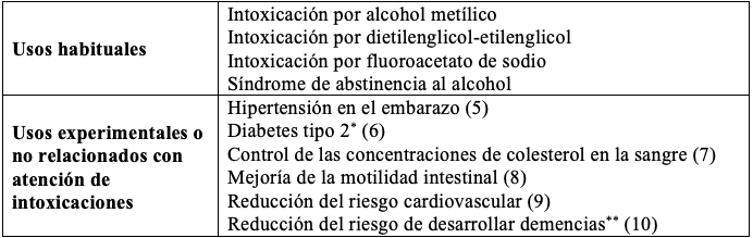 Usos del alcohol etílico en medicina