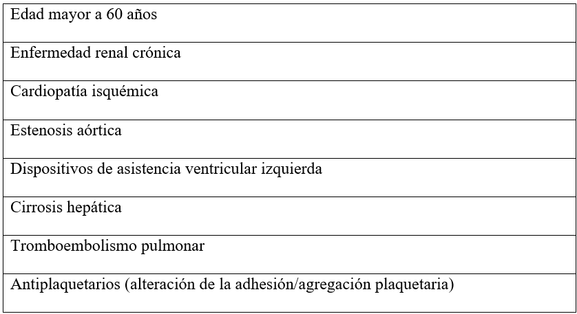 Factores de riesgo para la formación de angiectasias en el tubo digestivo