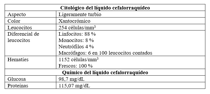 Resultado de laboratorio de citoquímico de líquido cefalorraquídeo
