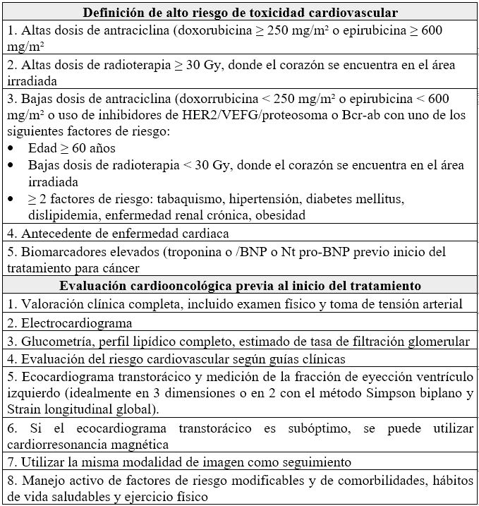 Pacientes con alto riesgo de toxicidad cardiovascular y evaluación cardiooncológica