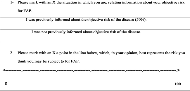 Risk perception