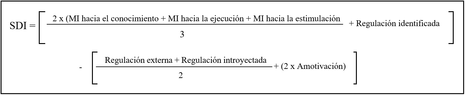 Ecuación para calcular el índice de autodeterminación (SDI).