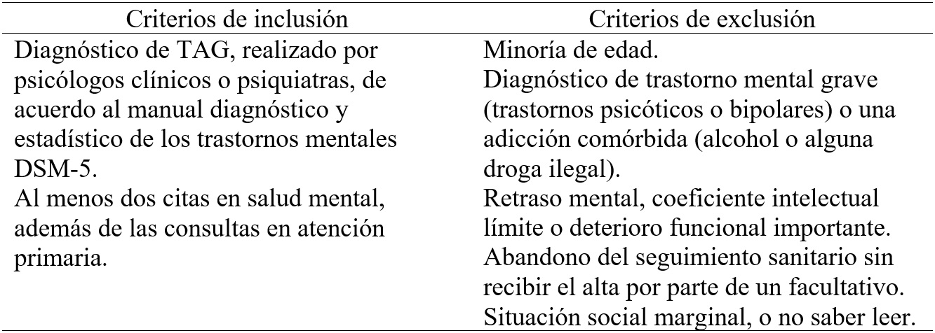 
Criterios de selección
