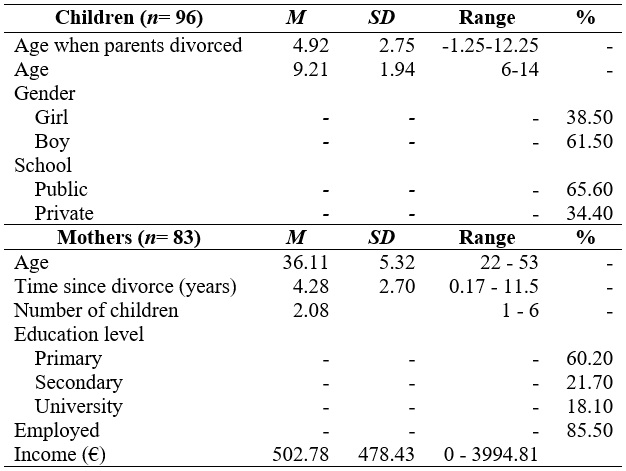 Children and Mothers Demographic Variables: Descriptive Statistics