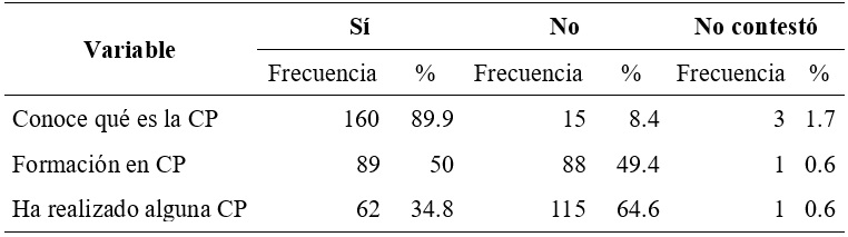 
Conocimiento, formación y realización de la coordinación de
parentalidad

