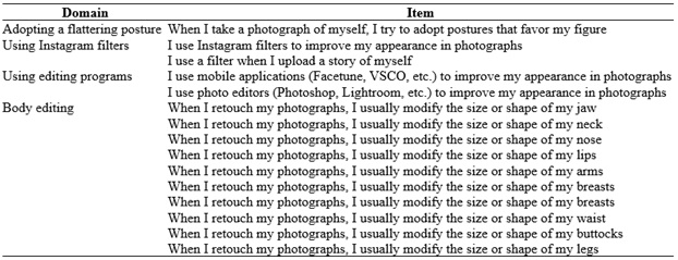 
Items related with modifications the women make in
their photographs
