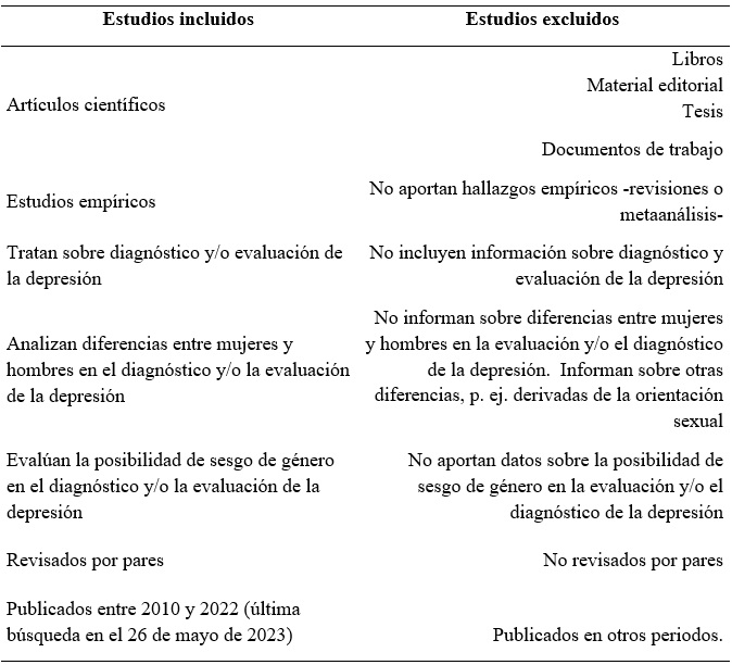 
Criterios de inclusi&oacute;n y exclusi&oacute;n
