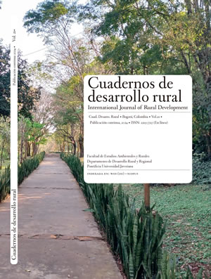 Cuadernos de Desarrollo Rural
